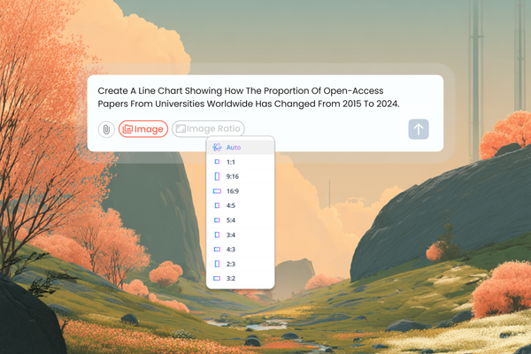 Create Image: Visualize Your Research Instantly